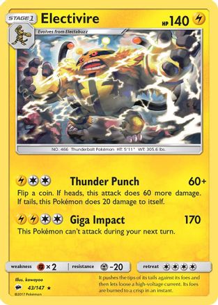 Electivire (43/147) Reverse Holofoil [Burning Shadows] - Rare
