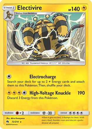 Electivire (72/214) [Lost Thunder] - Rare
