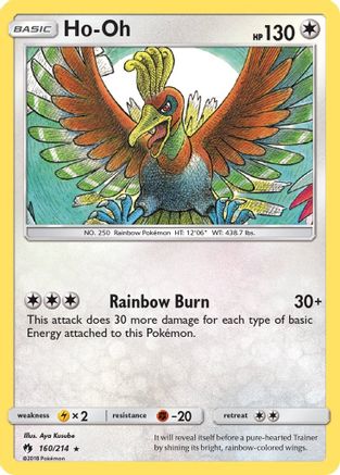 Ho-Oh (160/214) Reverse Holofoil [Lost Thunder] - Rare