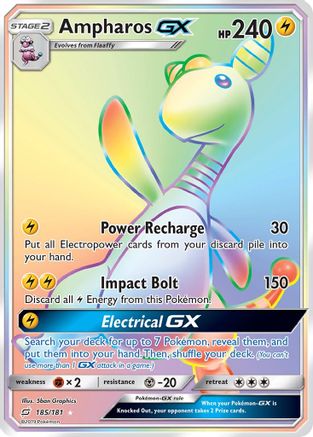 Ampharos GX (Secret) (185/181) Holofoil [Team Up] - Secret Rare