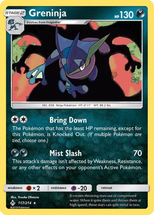 Greninja (117/214) Holofoil [Unbroken Bonds] - Holo Rare