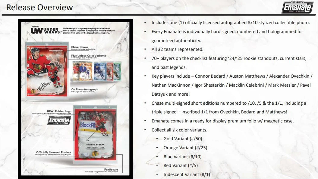 2024-25 Fanatics Under Wraps Emanate Hockey - 1st Edition | Eastridge Sports Cards