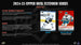 2024-25 Upper Deck Hockey Extended Series Hobby Pack