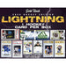 2024 Gold Rush Lightning Hockey Hobby Box