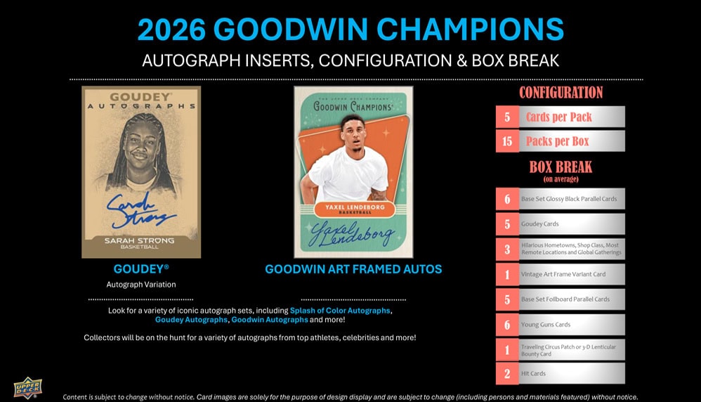 2026 Upper Deck Goodwin Champions Hobby Box