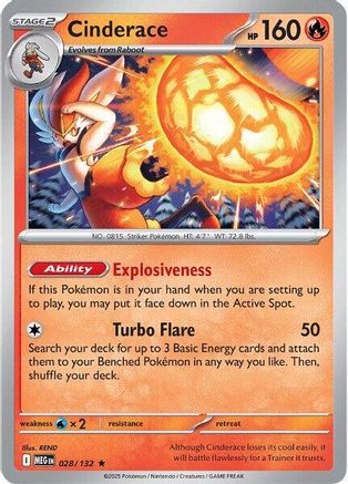 Cinderace (028) Holofoil [Mega Evolution] - Rare