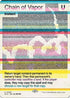 Chain of Vapor (0256) (SLZ-256) - Secret Lair x MSCHF: The Zeta Set