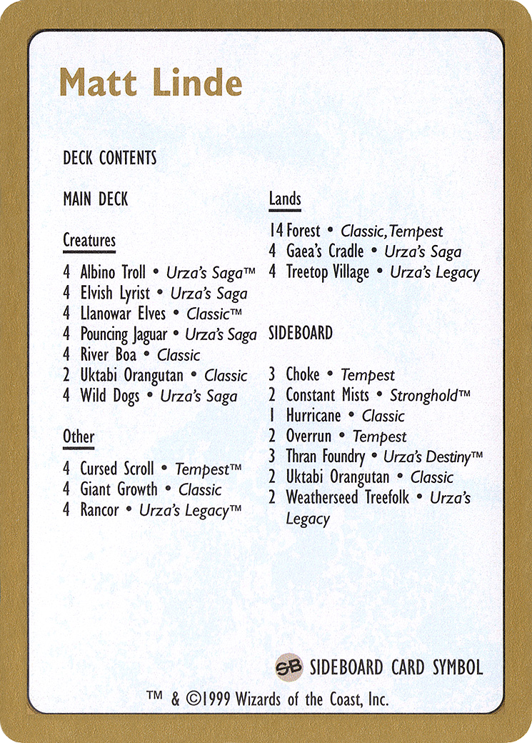 Matt Linde Decklist (WCD-ML0B) - World Championship Decks 1999