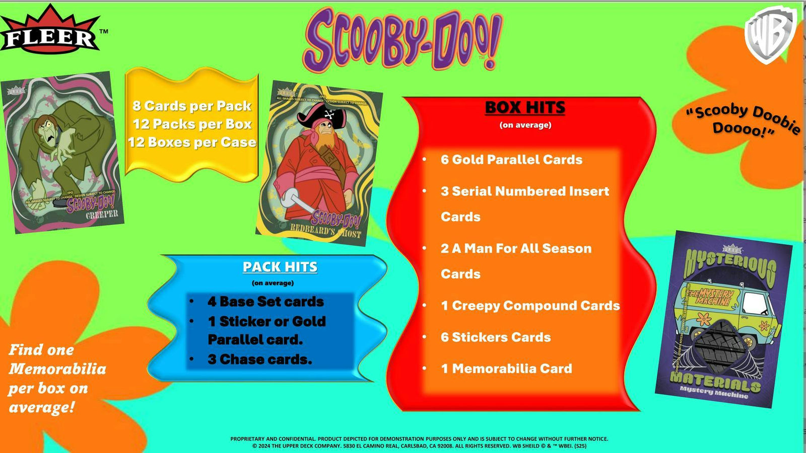 Upper Deck Fleer Scooby Doo Hobby Pack (2025)