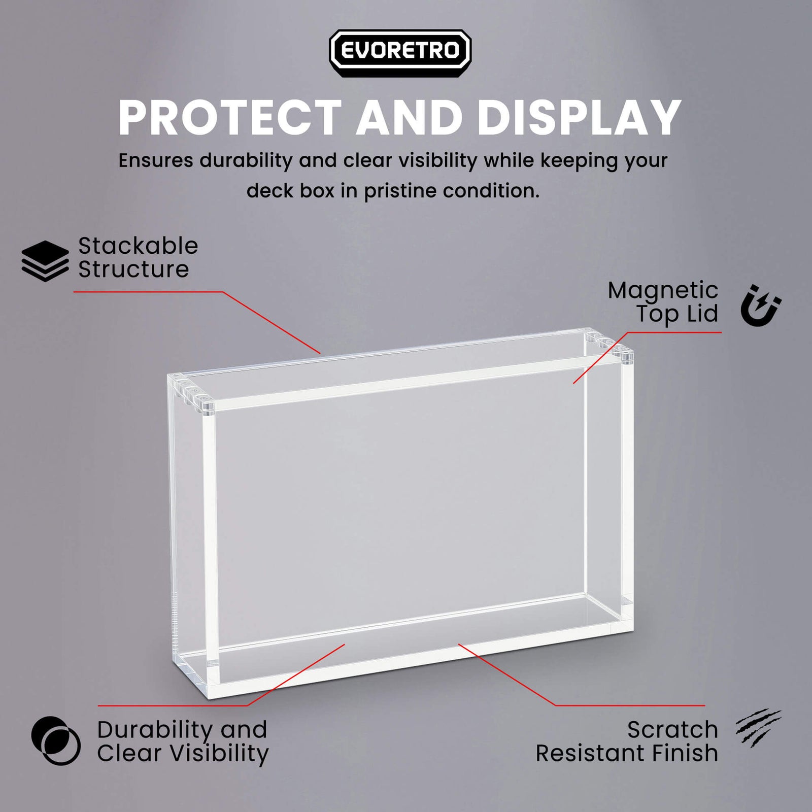 EVORETRO Acrylic Display Case - Lorcana Booster Box