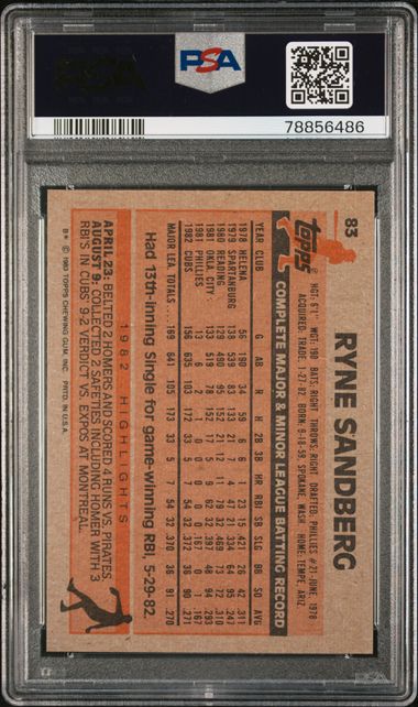 1983 Topps #83 Ryne Sandberg PSA 8 (Rookie) | Eastridge Sports Cards