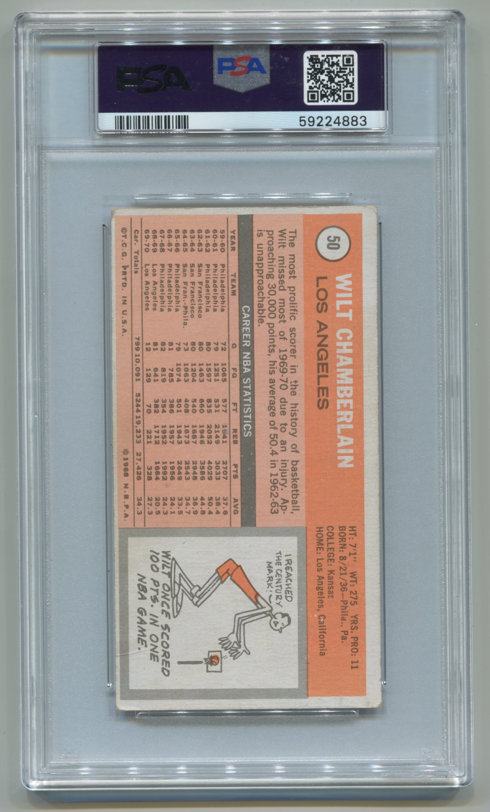 1970-71 Topps #50 Wilt Chamberlain PSA 4