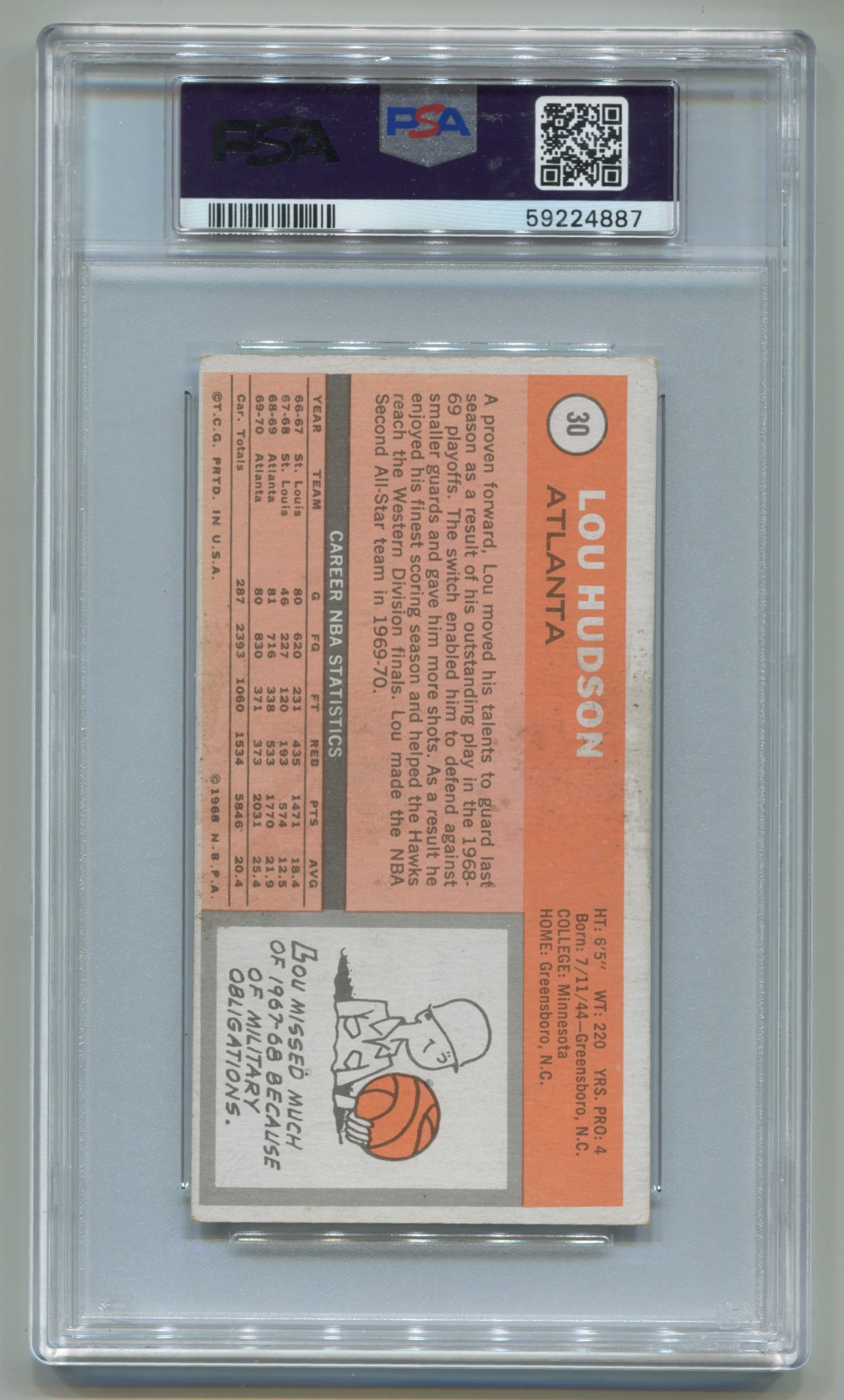 1970-71 Topps #30 Lou Hudson PSA 4