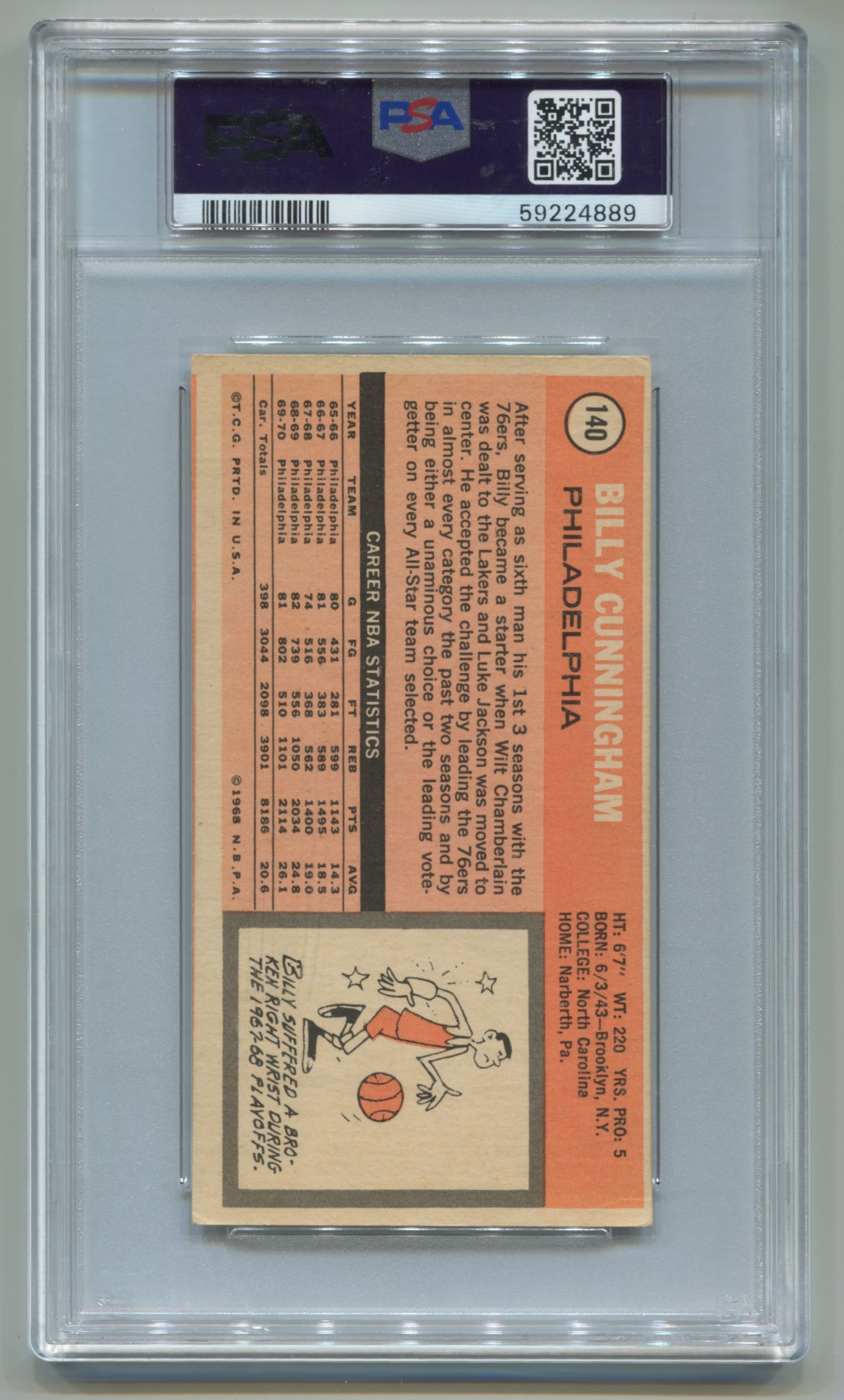 1970-71 Topps #140 Billy Cunningham PSA 4