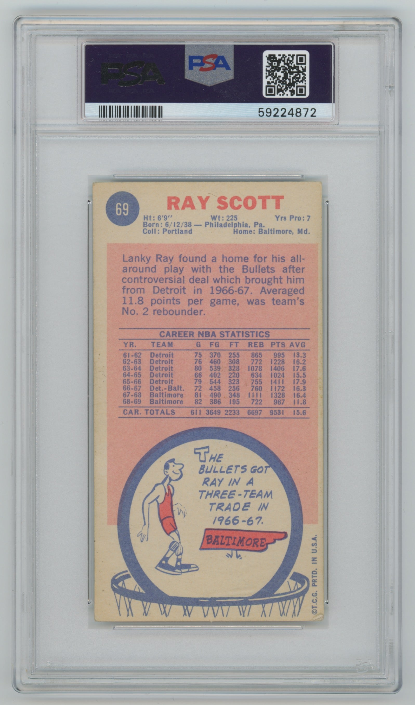 1969-70 Topps #69 Ray Scott PSA 3