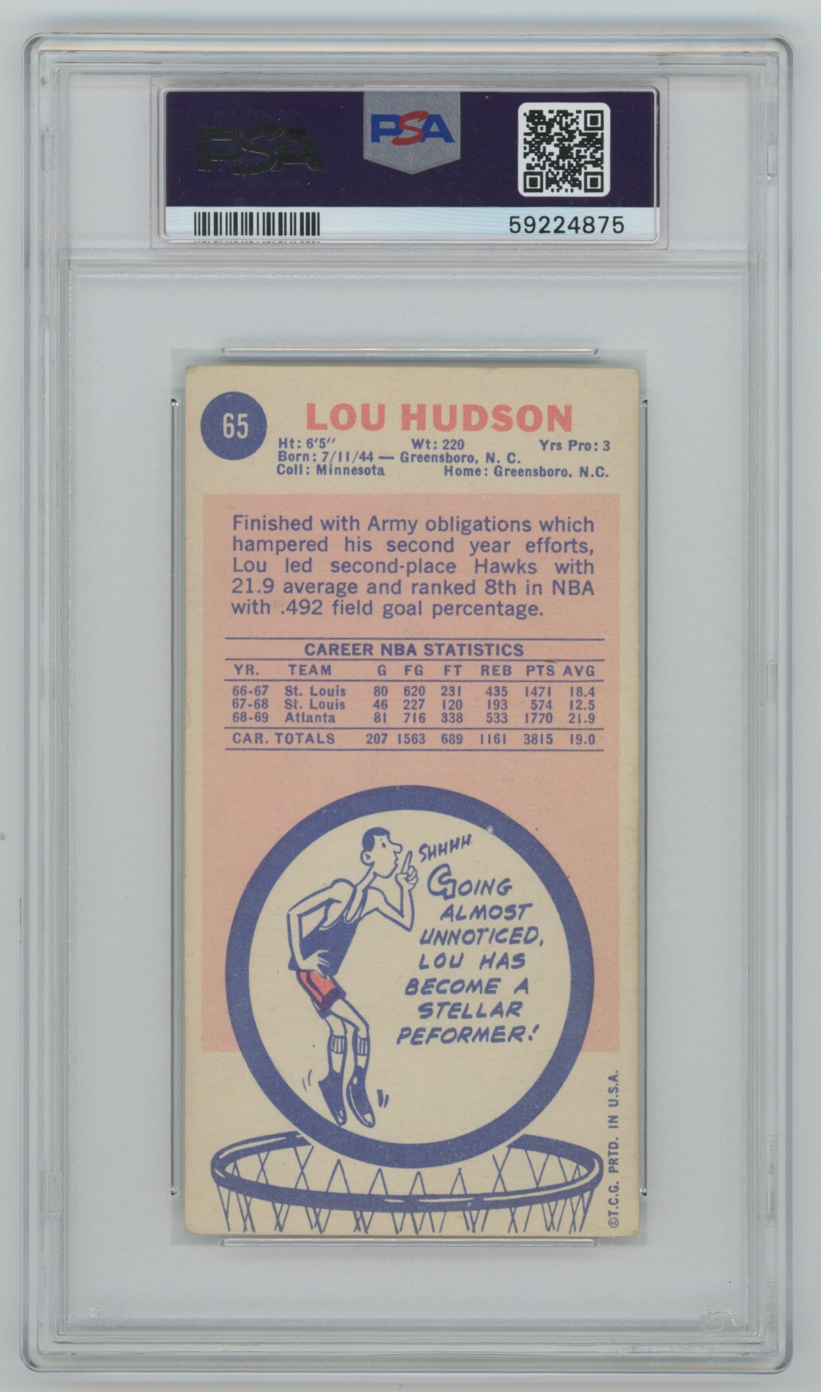 1969-70 Topps #65 Lou Hudson PSA 1.5