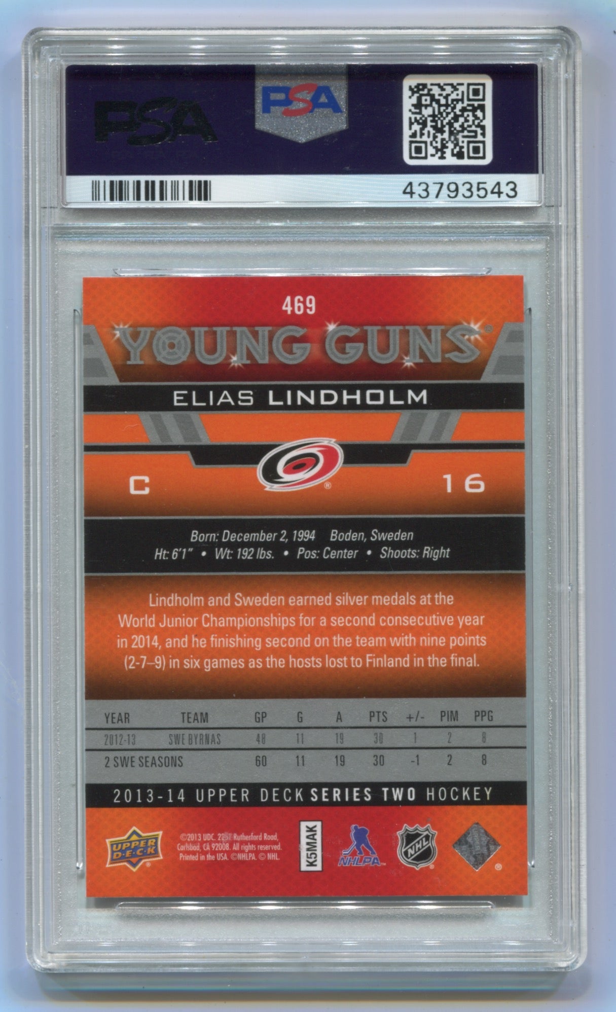 2013-14 Upper Deck #469 Elias Lindholm PSA 10 (Rookie)