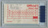 Billy Casper/ Charles Coody Signed Scorecard PSA Auto Authentic