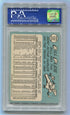 1965 Topps #122 Bill Pleis PSA 7