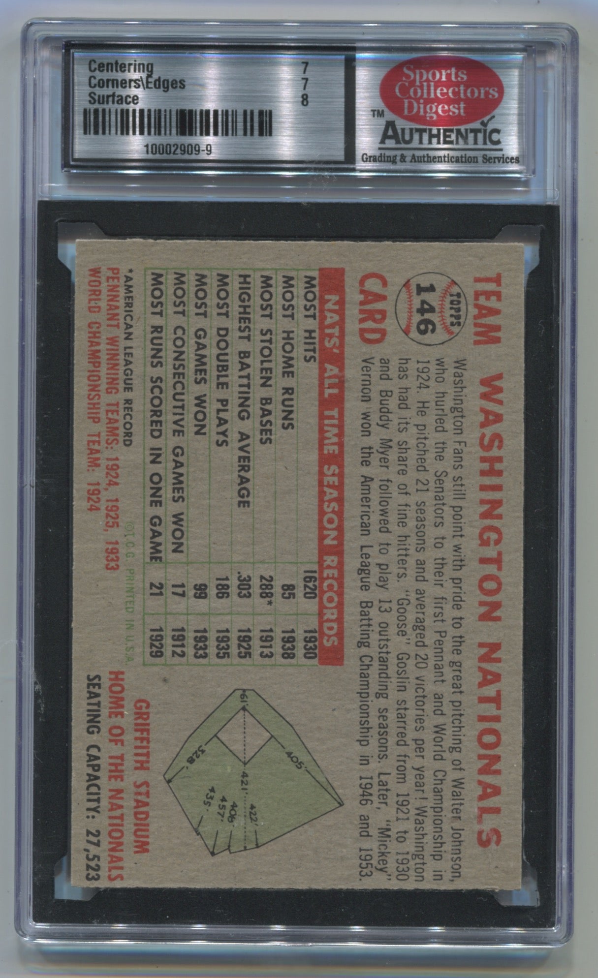 1956 Topps #146 Washington Nationals SCD 7