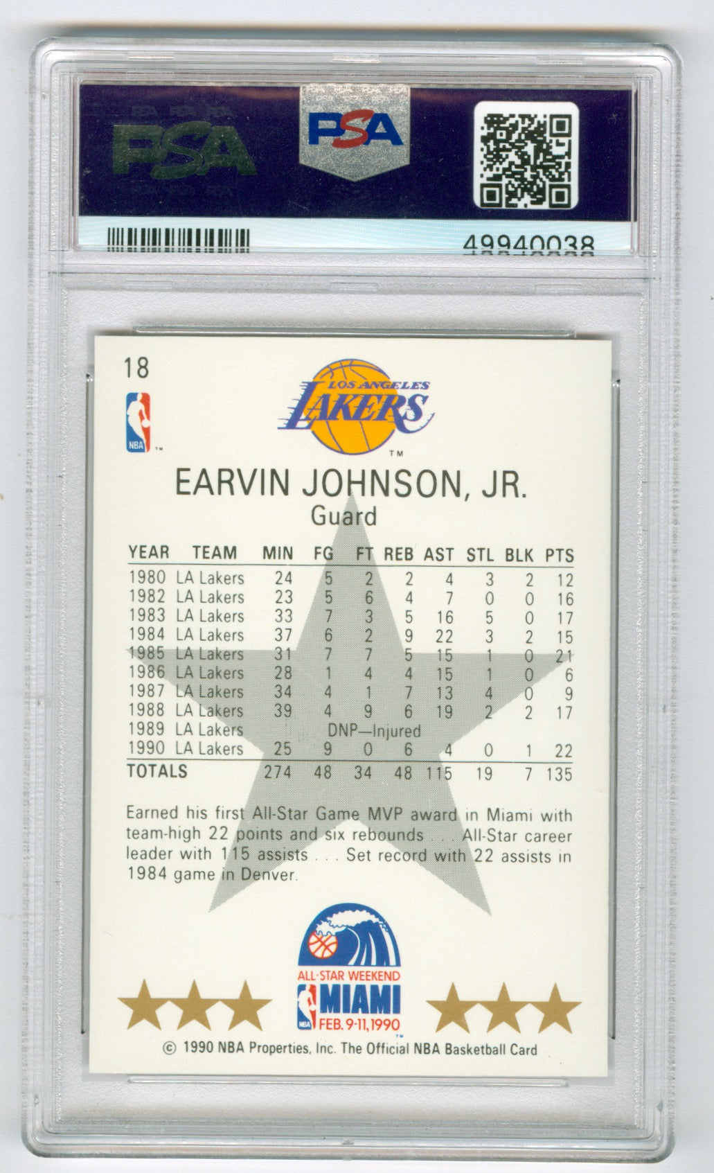 1990-91 Hoops All-Star #18 Magic Johnson PSA 8