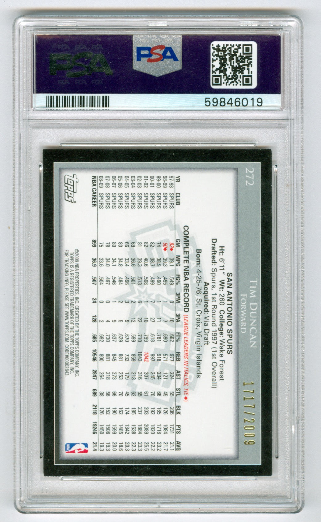 2009-10 Topps Gold #272 Tim Duncan #1717/2009 PSA 8