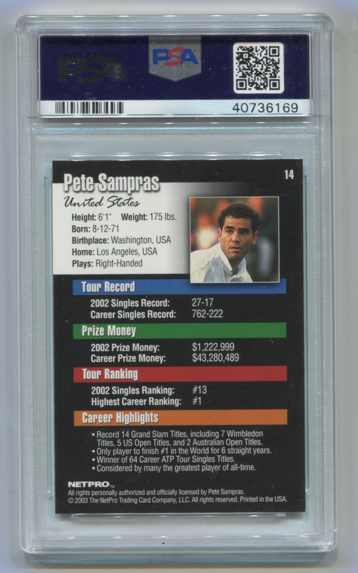 2003 Netpro #14 Pete Sampras PSA 8