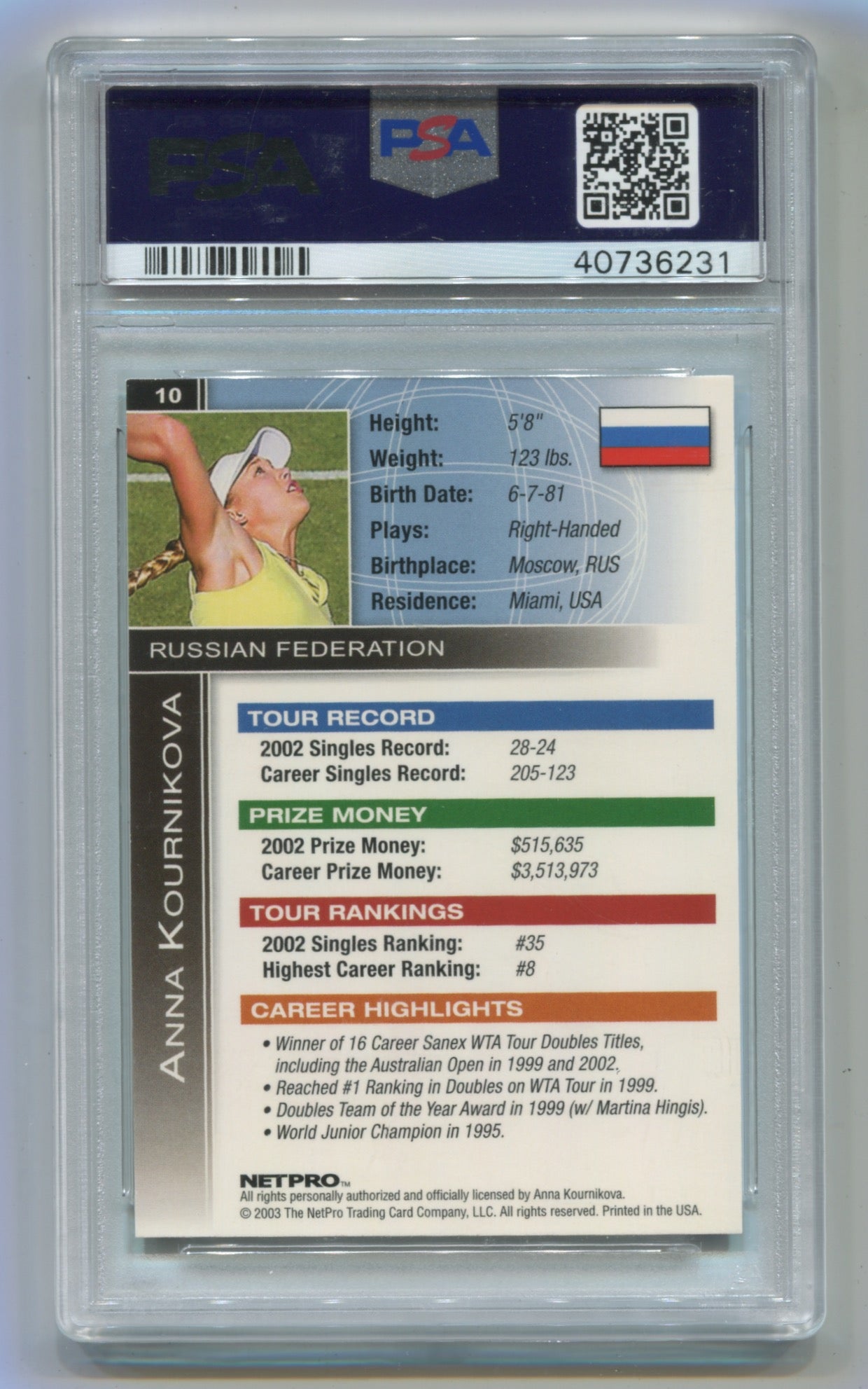 2003 Netpro International Series #10 Anna Kournikova PSA 9