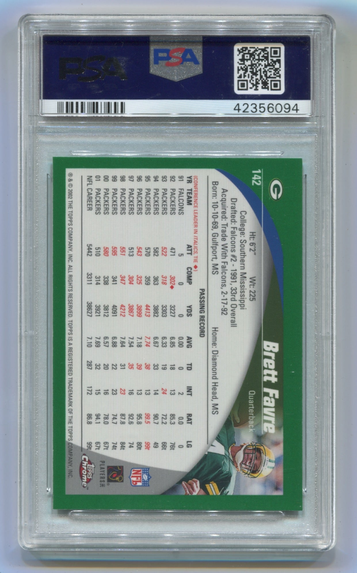 2002 Topps Chrome #142 Brett Favre PSA 8