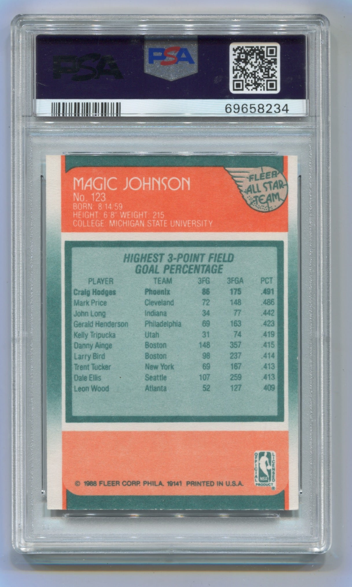 1988-89 Fleer All-Star #123 Magic Johnson PSA 9