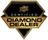 2023 Upper Deck Black Diamond James Bond Hobby Box