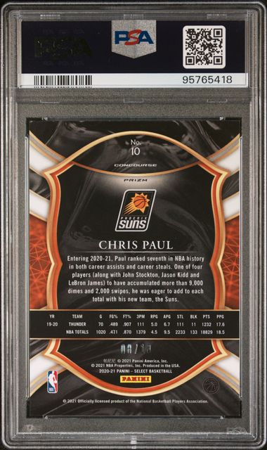 2020-21 Panini Select Pink Prizm #10 Chris Paul #08/10 PSA 8 | Eastridge Sports Cards