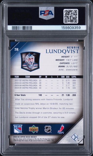 2005-06 Upper Deck #216 Henrik Lundqvist PSA 9 (Rookie)