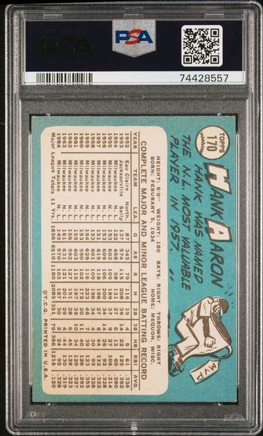 1965 Topps #170 Hank Aaron PSA 4
