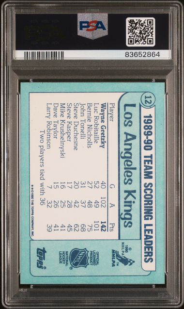 1990-91 Topps Team Scoring Leaders Tiffany #12 Wayne Gretzky Autographed PSA Authentic | Eastridge Sports Cards