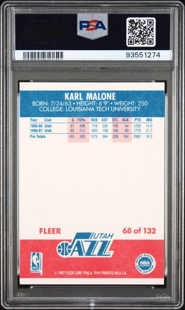 1987-88 Fleer #68 Karl Malone PSA 8 | Eastridge Sports Cards