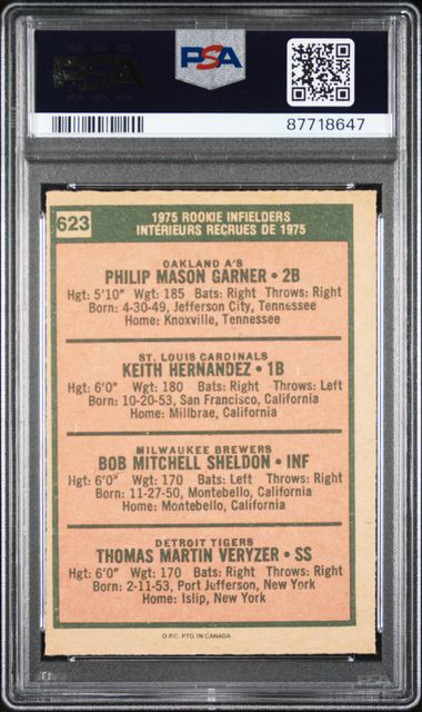 1975 O-Pee-Chee #623 Keith Hernandez/Phil Garner/Bob Sheldon/Tom Veryzer PSA 6 (Rookie)