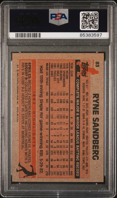 1983 Topps #83 Ryne Sandberg PSA 7 (Rookie)