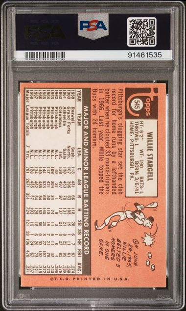 1969 Topps #545 Willie Stargell PSA 4