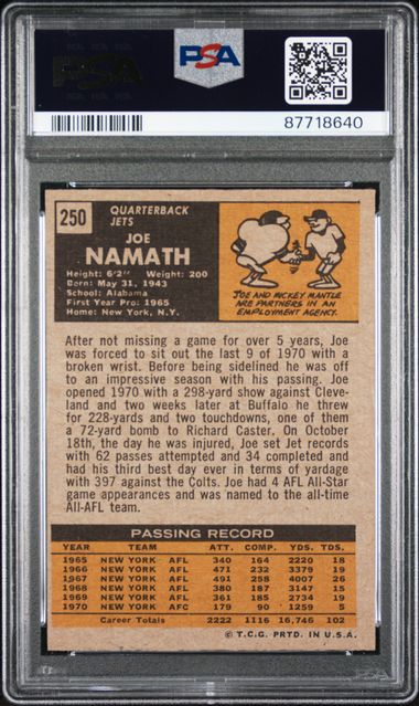 1971 Topps #250 Joe Namath PSA 7 | Eastridge Sports Cards