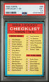 1962-63 Topps #66 Checklist 1-66 PSA 5.5