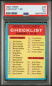 1962-63 Topps #66 Checklist 1-66 PSA 5.5