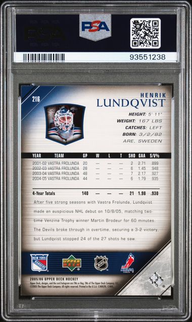 2005-06 Upper Deck #216 Henrik Lundqvist PSA 9 (Rookie) | Eastridge Sports Cards