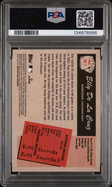 2024 Bowman 1955 Anime #BA1 Elly De La Cruz PSA 10 (Rookie)