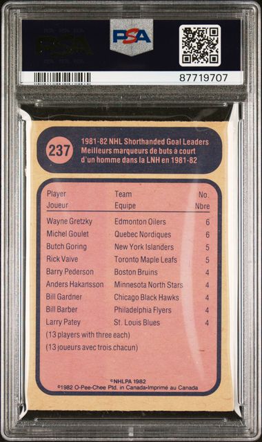 1982-83 O-Pee-Chee #237 Wayne Gretzky/Michel Goulet- Shorthanded Goal Leaders PSA 7 | Eastridge Sports Cards