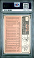 1966 Topps #1 Willie Mays PSA 3.5