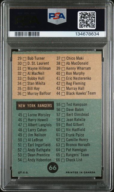 1962-63 Topps #66 Checklist 1-66 PSA 5.5