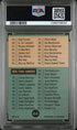 1962-63 Topps #66 Checklist 1-66 PSA 5.5