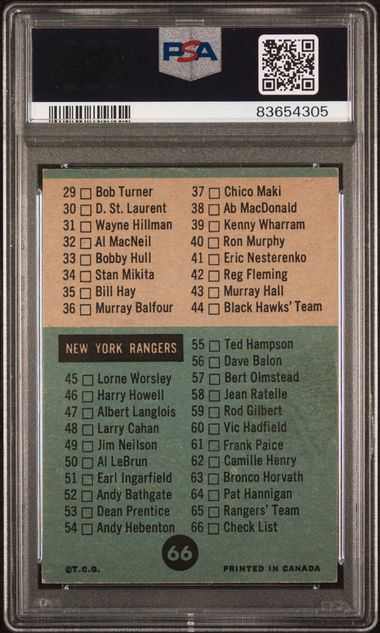 1962-63 Topps #66 Checklist Card PSA 5 | Eastridge Sports Cards