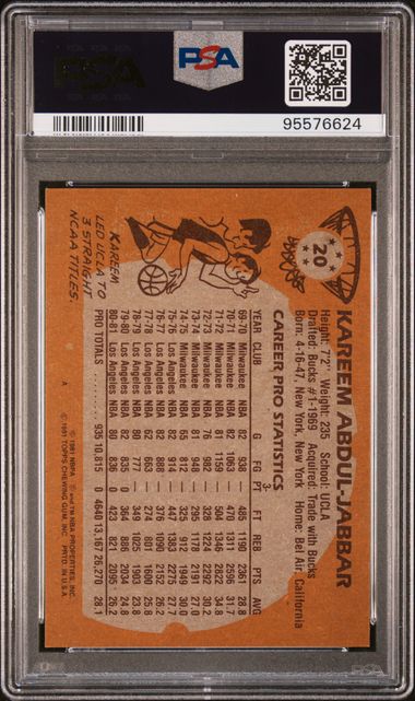 1981-82 Topps #20 Kareem Abdul-Jabbar PSA 9 | Eastridge Sports Cards